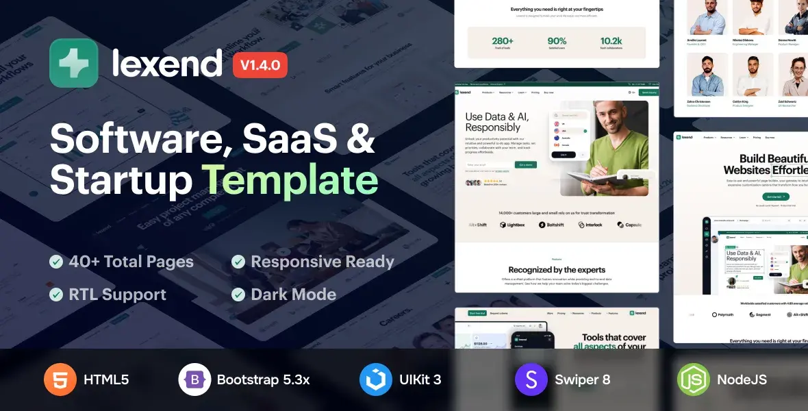 Ajmer Sharif Dargah View